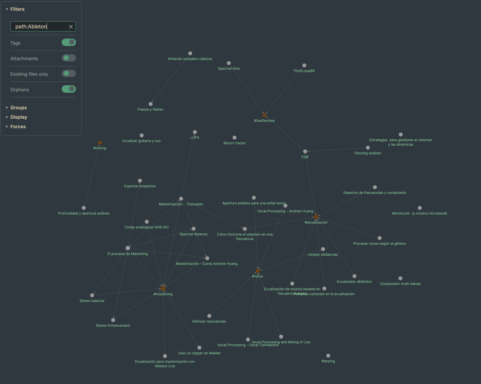 Notas inteligentes con Obsidian